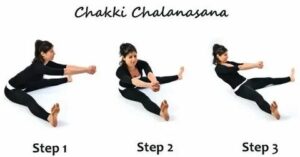 chakki chalan asana